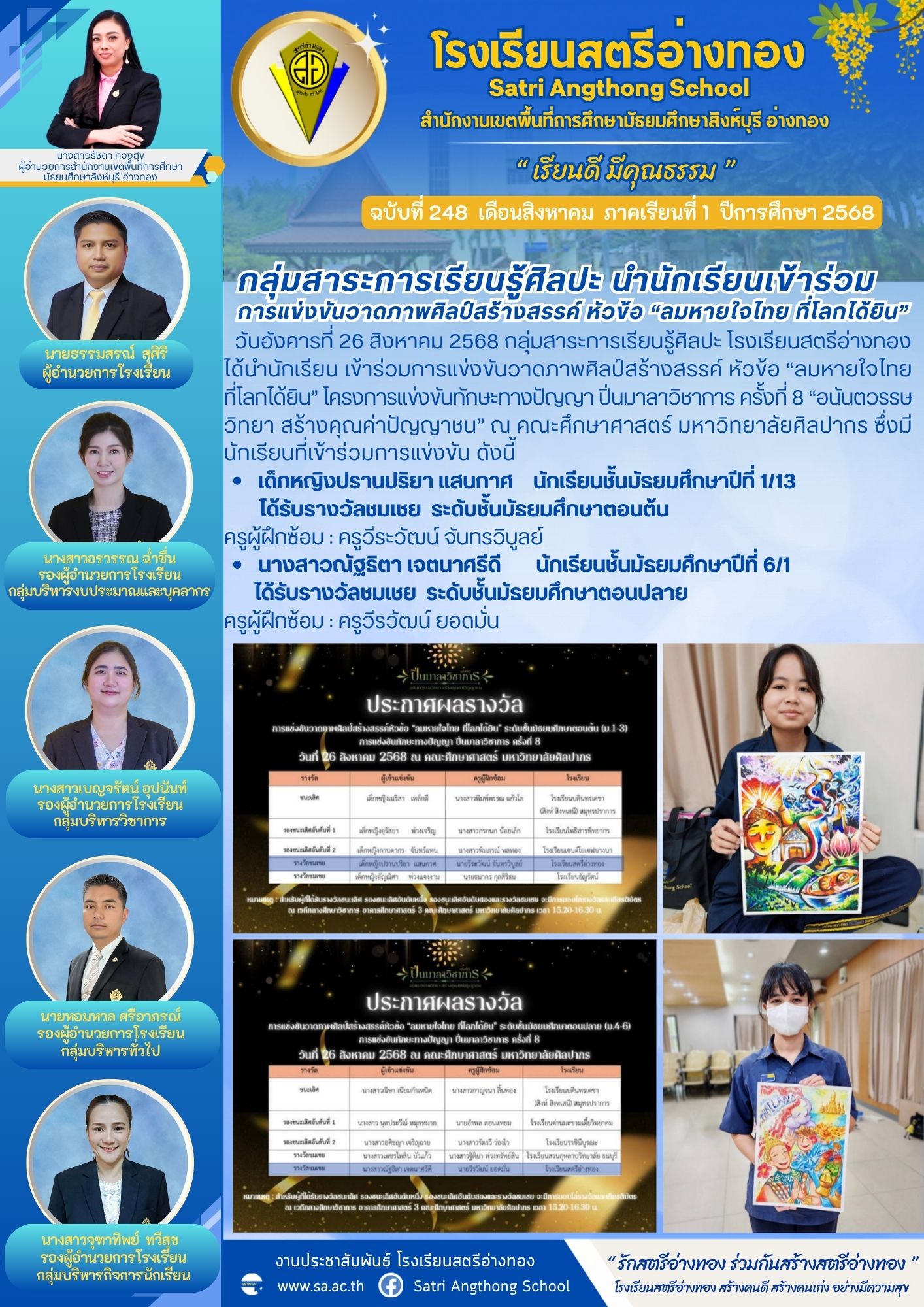 ฉบับที่ 248 กลุ่มสาระการเรียนรู้ศิลปะ นำนักเรียนเข้าร่วม การแข่งขันวาดภาพศิลป์สร้างสรรค์ หัวข้อ “ลมหายใจไทย ที่โลกได้ยิน” 